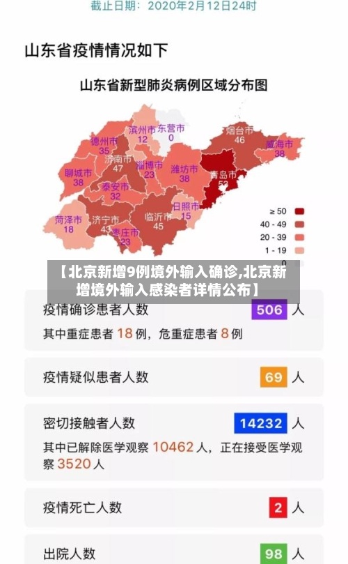 【北京新增9例境外输入确诊,北京新增境外输入感染者详情公布】-第2张图片