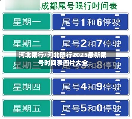 河北限行/河北限行2025最新限号时间表图片大全