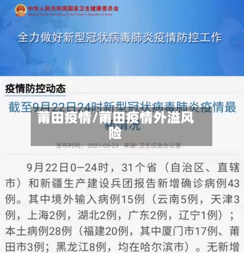 莆田疫情/莆田疫情外溢风险