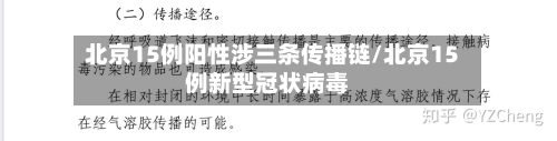 北京15例阳性涉三条传播链/北京15例新型冠状病毒