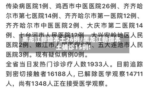黑龙江新增本土26例/黑龙江新增本土确诊15例!-第2张图片