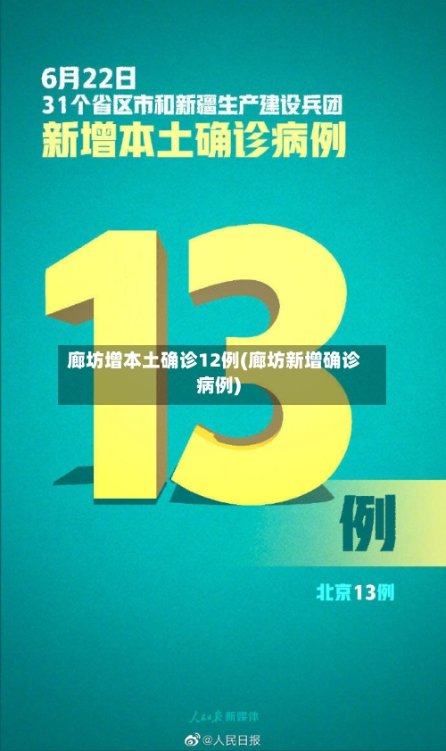 廊坊增本土确诊12例(廊坊新增确诊病例)