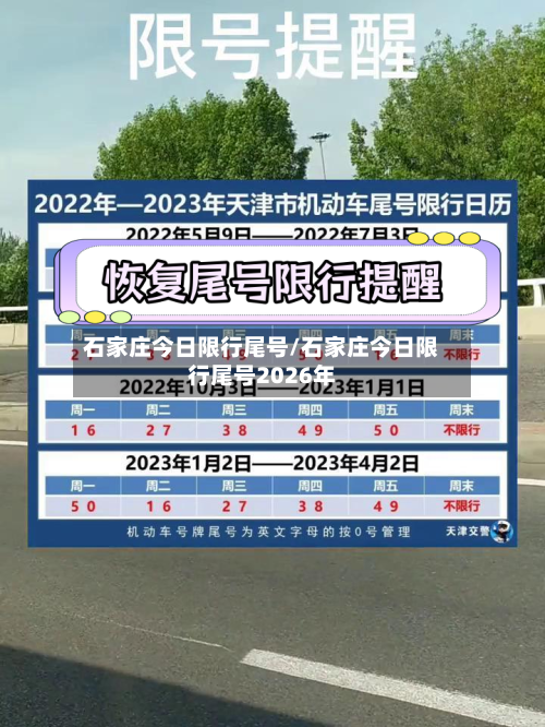 石家庄今日限行尾号/石家庄今日限行尾号2026年
