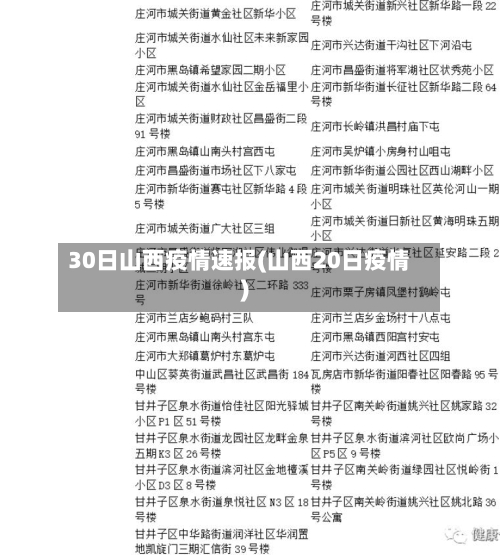 30日山西疫情速报(山西20日疫情)-第2张图片