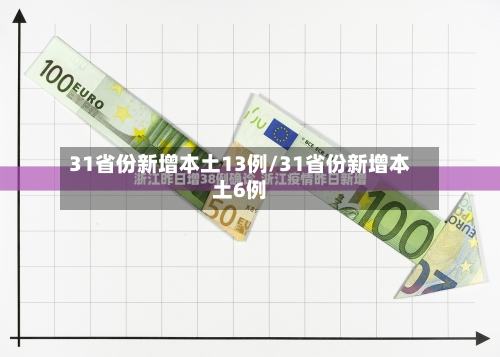 31省份新增本土13例/31省份新增本土6例-第3张图片
