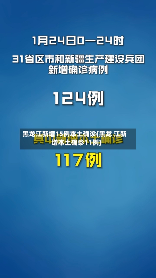 黑龙江新增15例本土确诊(黑龙 江新增本土确诊11例)-第2张图片
