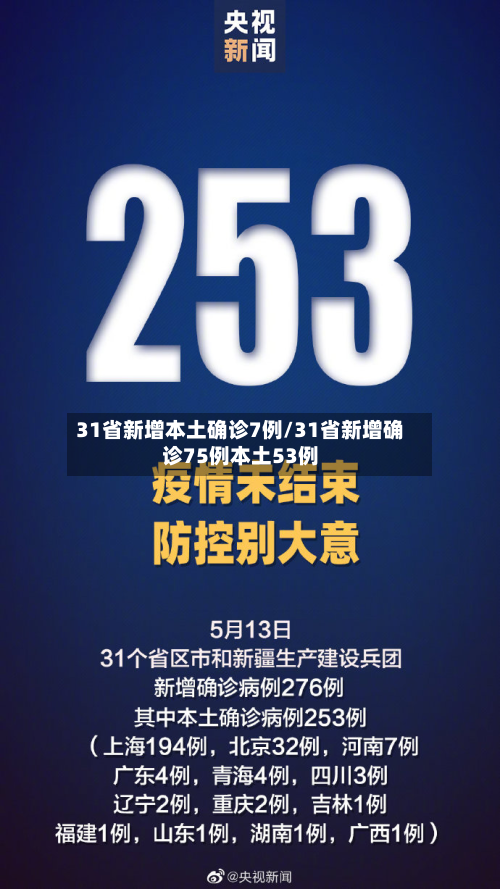 31省新增本土确诊7例/31省新增确诊75例本土53例-第2张图片