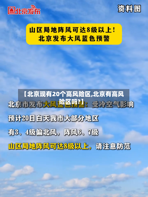 【北京现有20个高风险区,北京有高风险区吗?】