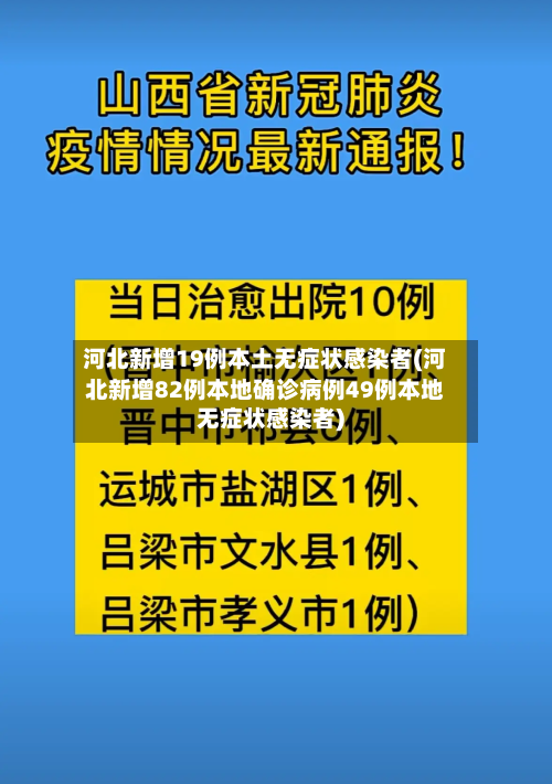 河北新增19例本土无症状感染者(河北新增82例本地确诊病例49例本地无症状感染者)-第2张图片