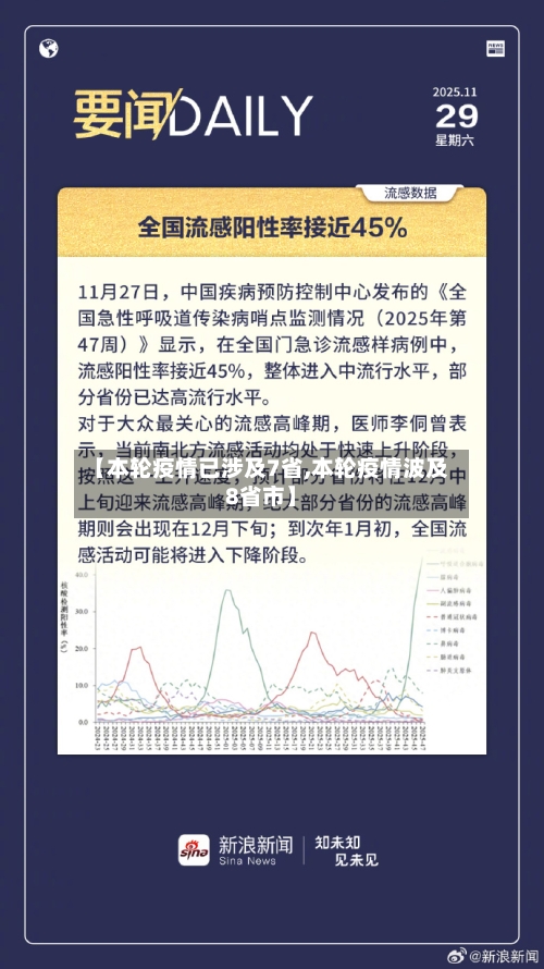 【本轮疫情已涉及7省,本轮疫情波及8省市】-第2张图片