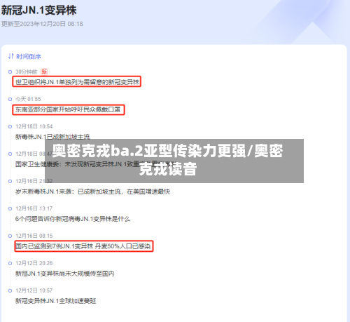 奥密克戎ba.2亚型传染力更强/奥密克戎读音-第2张图片