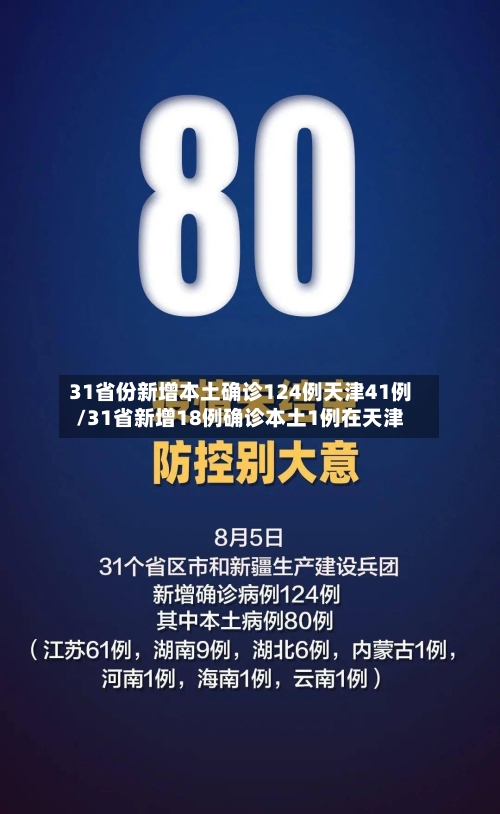 31省份新增本土确诊124例天津41例/31省新增18例确诊本土1例在天津
