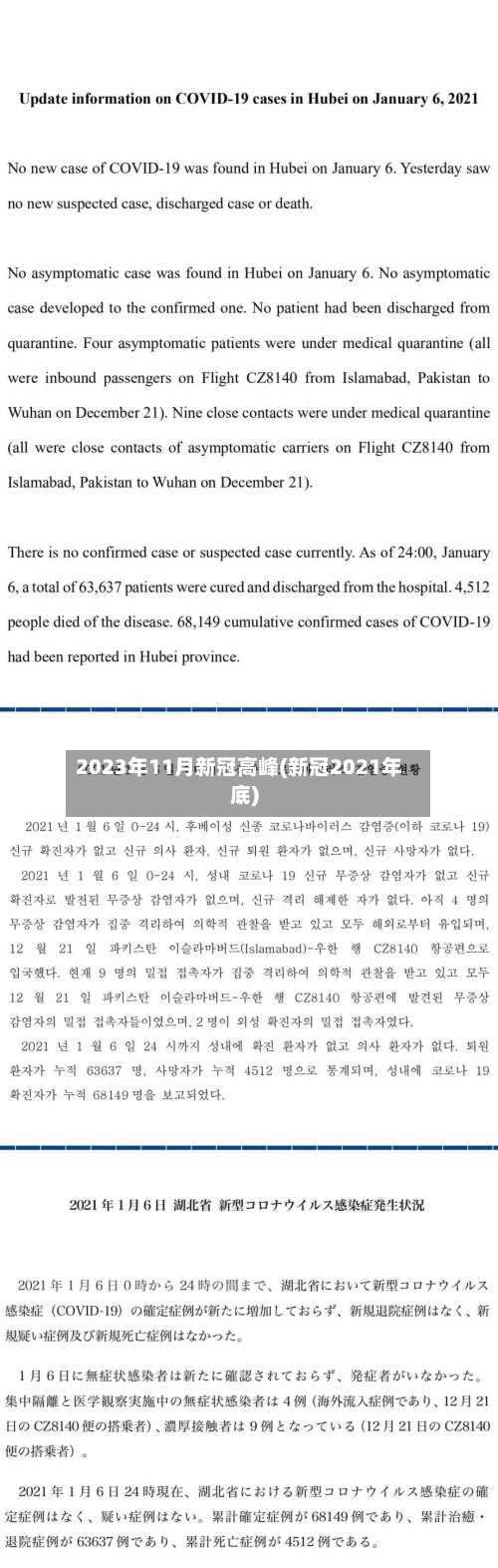 2023年11月新冠高峰(新冠2021年底)-第2张图片