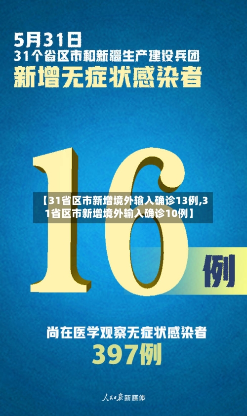 【31省区市新增境外输入确诊13例,31省区市新增境外输入确诊10例】