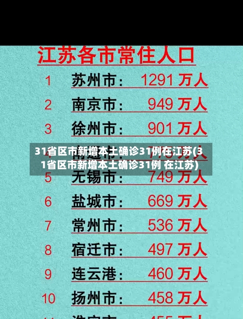 31省区市新增本土确诊31例在江苏(31省区市新增本土确诊31例 在江苏)-第2张图片