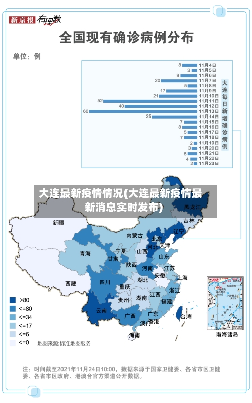 大连最新疫情情况(大连最新疫情最新消息实时发布)