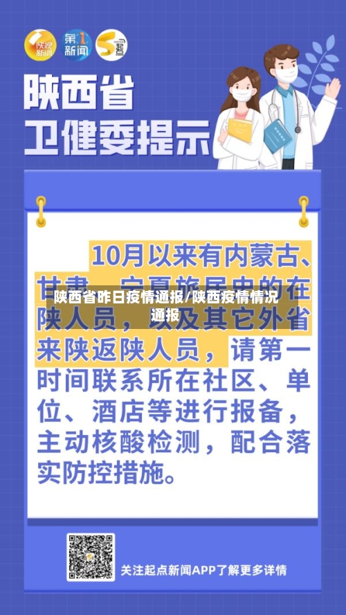 陕西省昨日疫情通报/陕西疫情情况通报