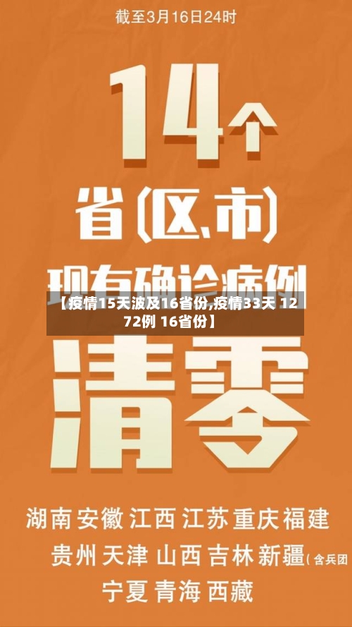 【疫情15天波及16省份,疫情33天 1272例 16省份】