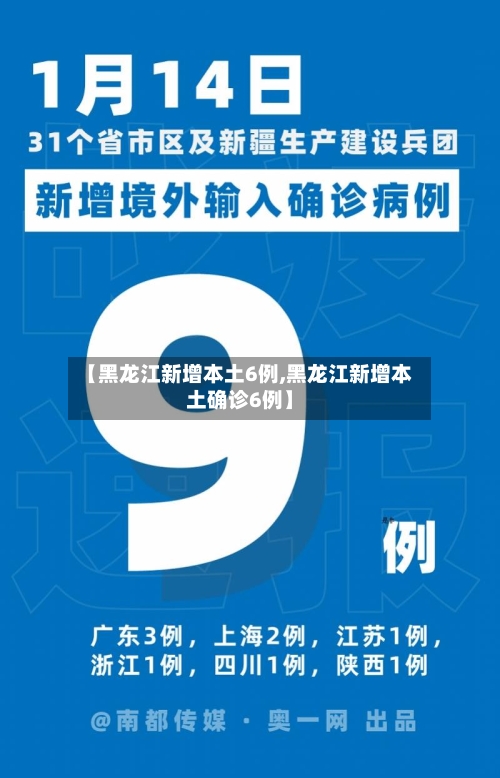 【黑龙江新增本土6例,黑龙江新增本土确诊6例】-第2张图片