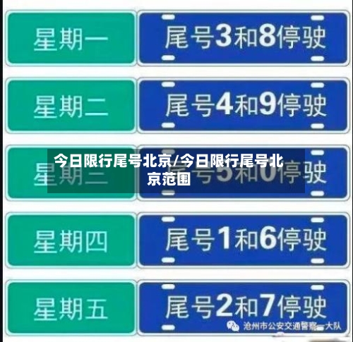 今日限行尾号北京/今日限行尾号北京范围-第2张图片