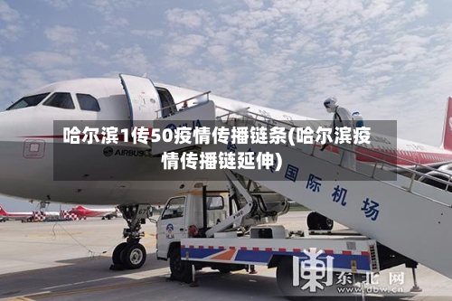哈尔滨1传50疫情传播链条(哈尔滨疫情传播链延伸)