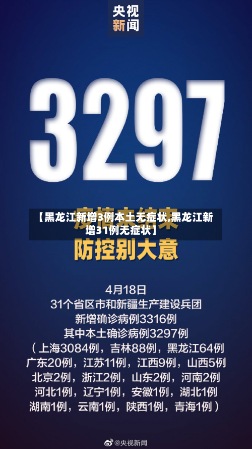 【黑龙江新增3例本土无症状,黑龙江新增31例无症状】