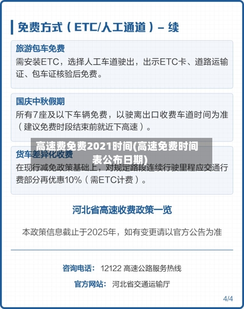 高速费免费2021时间(高速免费时间表公布日期)-第2张图片