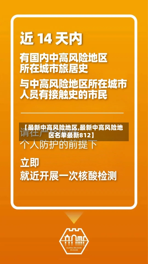 【最新中高风险地区,最新中高风险地区名单最新812】