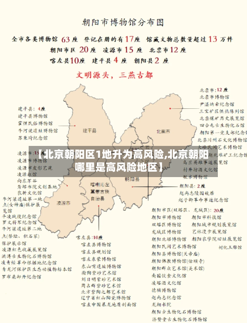 【北京朝阳区1地升为高风险,北京朝阳哪里是高风险地区】