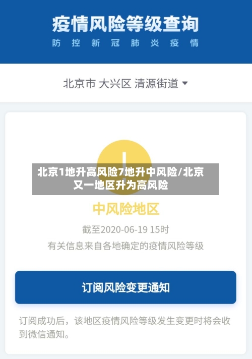 北京1地升高风险7地升中风险/北京又一地区升为高风险-第2张图片