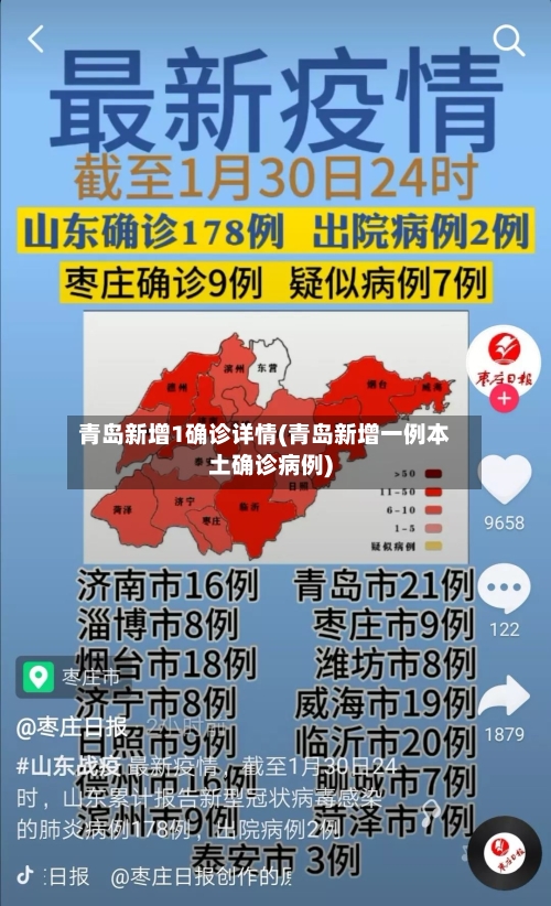 青岛新增1确诊详情(青岛新增一例本土确诊病例)-第3张图片