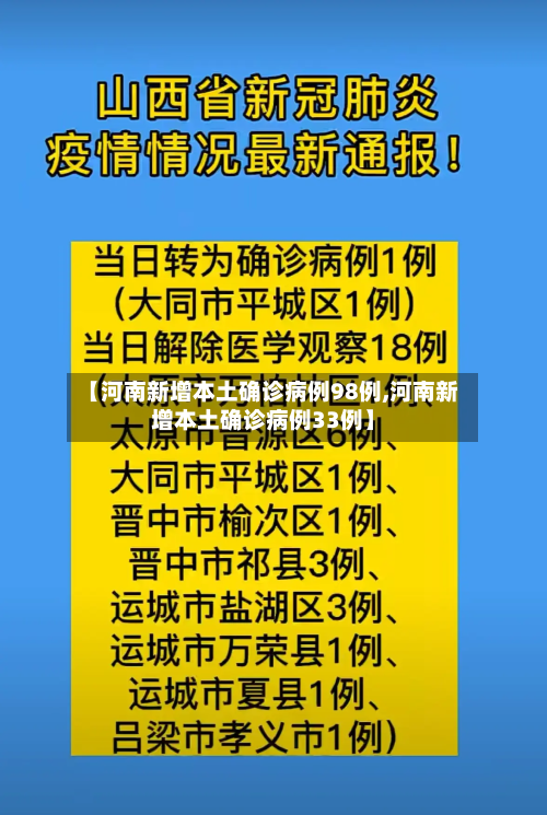 【河南新增本土确诊病例98例,河南新增本土确诊病例33例】-第2张图片