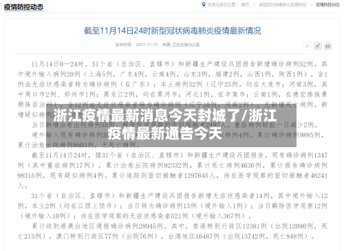 浙江疫情最新消息今天封城了/浙江疫情最新通告今天-第2张图片