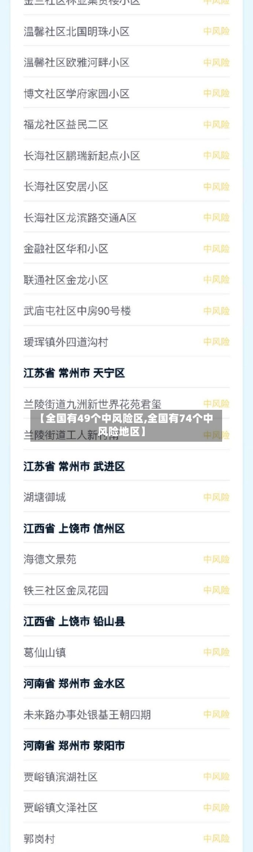 【全国有49个中风险区,全国有74个中风险地区】-第2张图片