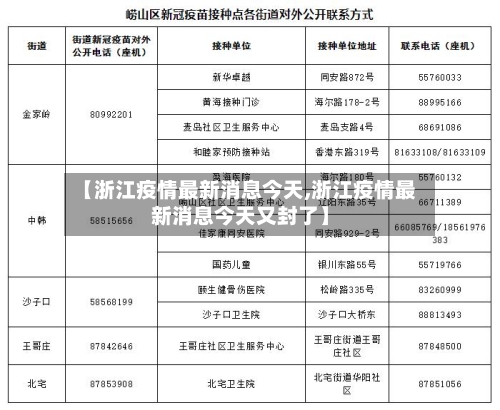 【浙江疫情最新消息今天,浙江疫情最新消息今天又封了】-第2张图片