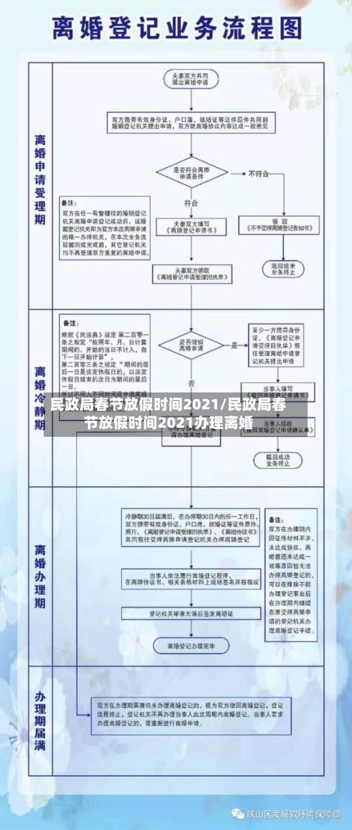 民政局春节放假时间2021/民政局春节放假时间2021办理离婚-第3张图片