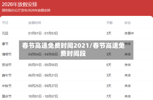春节高速免费时间2021/春节高速免费时间段