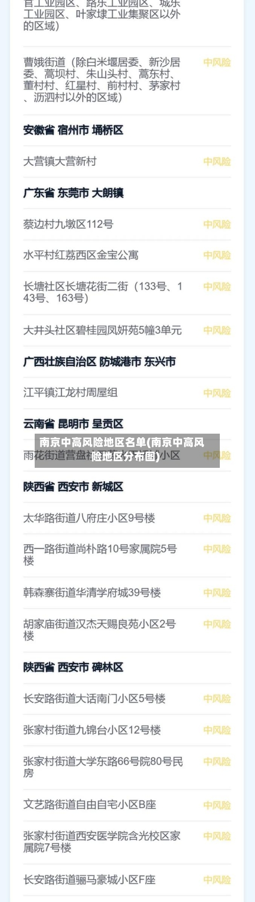 南京中高风险地区名单(南京中高风险地区分布图)-第2张图片