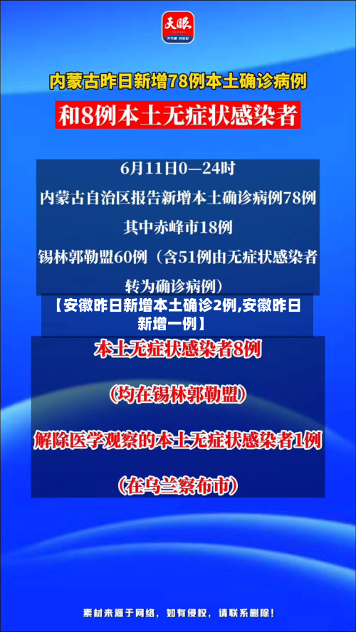 【安徽昨日新增本土确诊2例,安徽昨日新增一例】-第3张图片