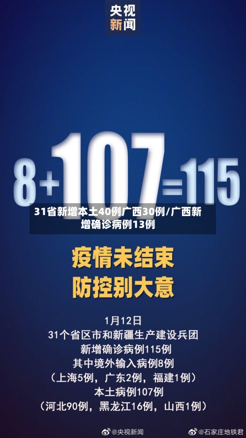 31省新增本土40例广西30例/广西新增确诊病例13例-第2张图片