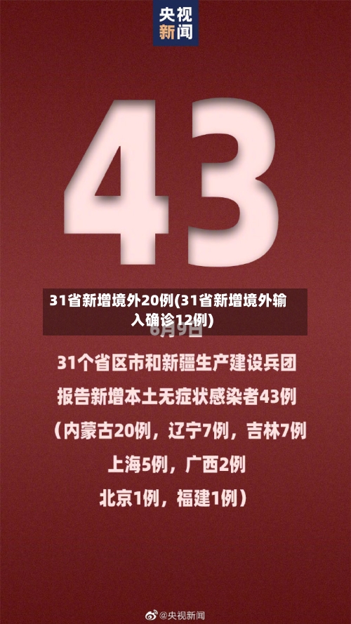 31省新增境外20例(31省新增境外输入确诊12例)