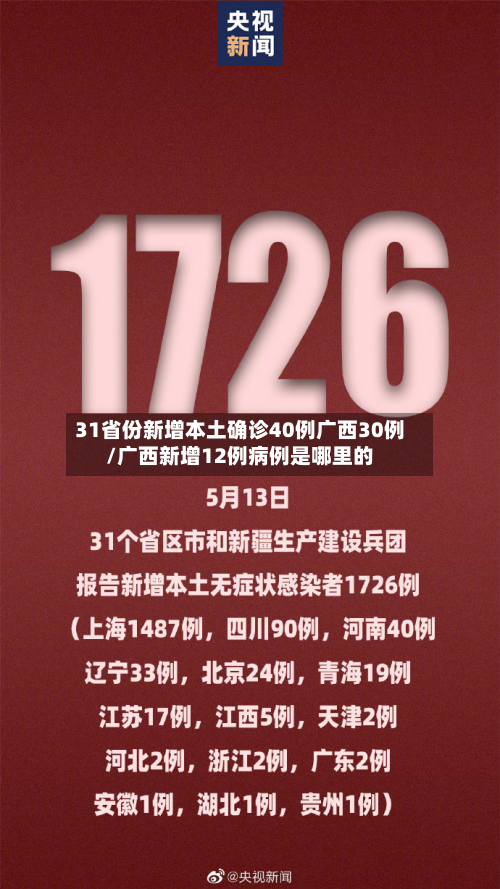 31省份新增本土确诊40例广西30例/广西新增12例病例是哪里的-第3张图片