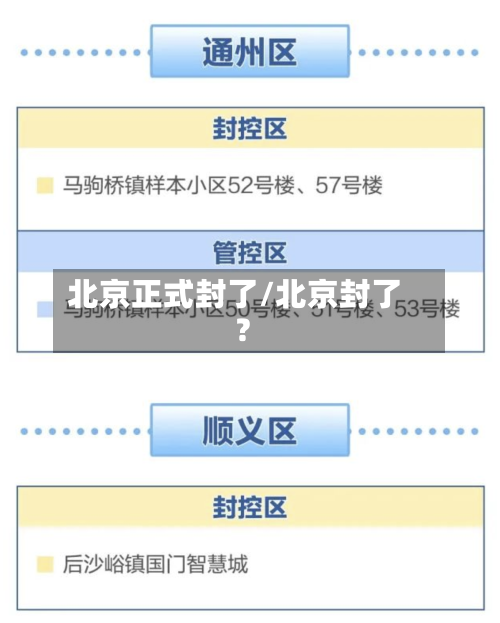 北京正式封了/北京封了?-第3张图片
