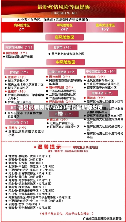 曹县最新疫情/2021曹县最新肺炎疫情