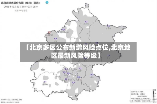 【北京多区公布新增风险点位,北京地区最新风险等级】