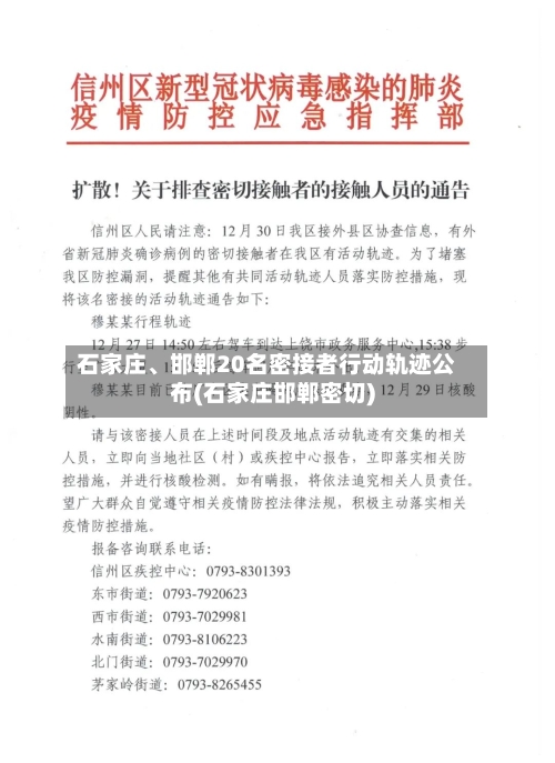 石家庄、邯郸20名密接者行动轨迹公布(石家庄邯郸密切)-第3张图片
