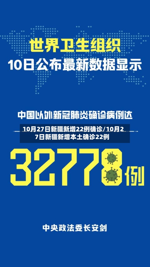 10月27日新疆新增22例确诊/10月27日新疆新增本土确诊22例-第3张图片
