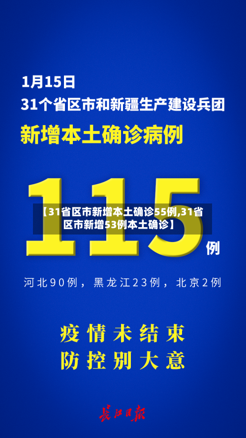 【31省区市新增本土确诊55例,31省区市新增53例本土确诊】