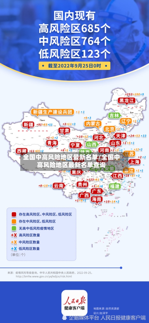 全国中高风险地区最新名单/全国中高风险地区最新名单查询-第3张图片