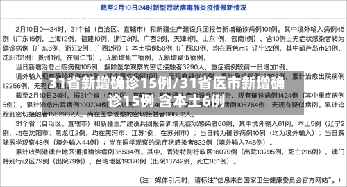 31省新增确诊15例/31省区市新增确诊15例 含本土6例